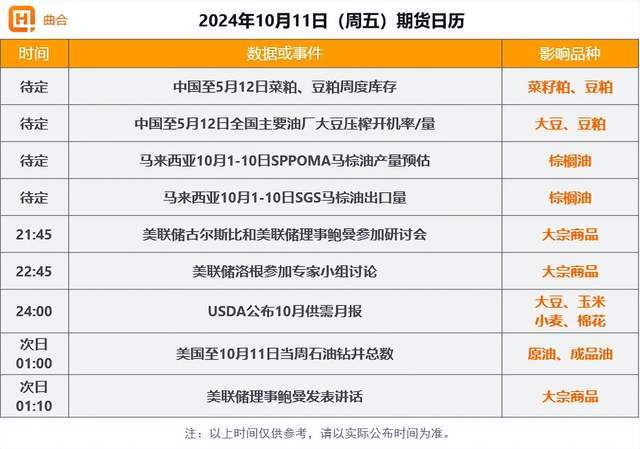 10月11日期货收评：原油板块领涨期市，集运欧线涨停！