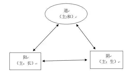 余云辉：没有中国世界观就没有马克思主义中国化