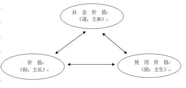 余云辉：没有中国世界观就没有马克思主义中国化
