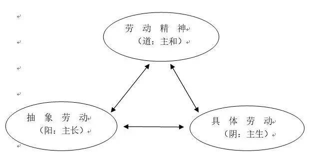 余云辉：没有中国世界观就没有马克思主义中国化