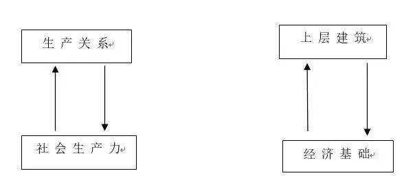 余云辉：没有中国世界观就没有马克思主义中国化