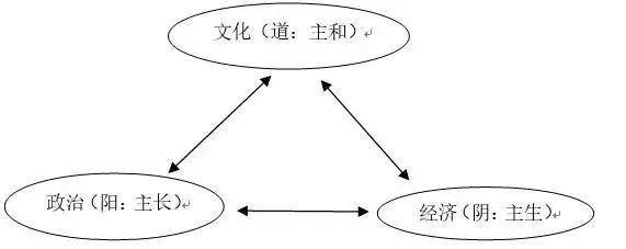 余云辉：没有中国世界观就没有马克思主义中国化