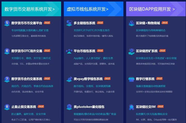 虚拟币交易所系统开发(虚拟币交易所开发要多少钱)