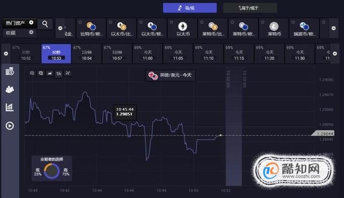 虚拟币模式(虚拟币什么原理)