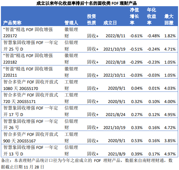 虚拟币打新(新虚拟币上线)