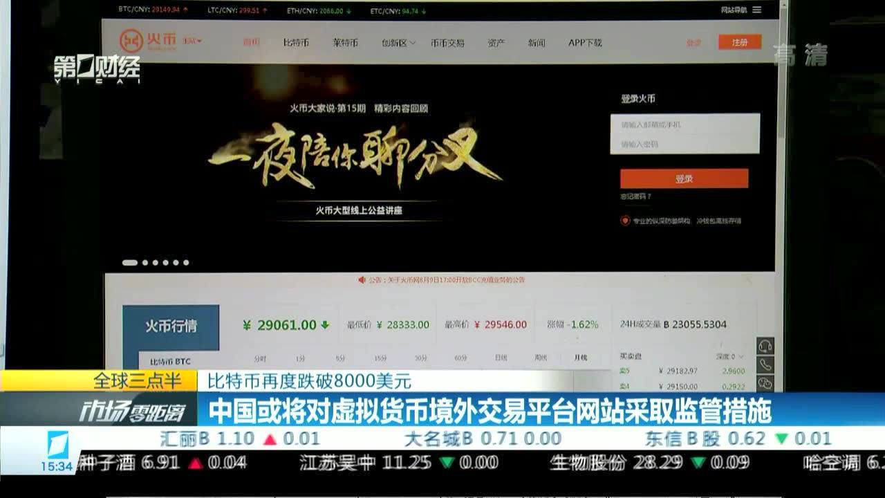 关于虚拟币投资交易平台的信息
