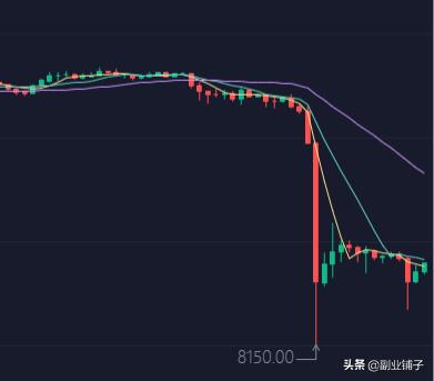 虚拟币抄底(虚拟币抄底什么意思)