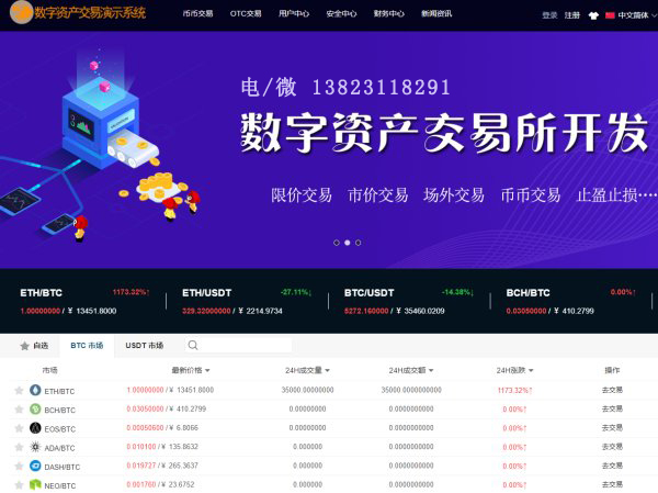 虚拟币交易所搭建(虚拟币交易所开发教程)
