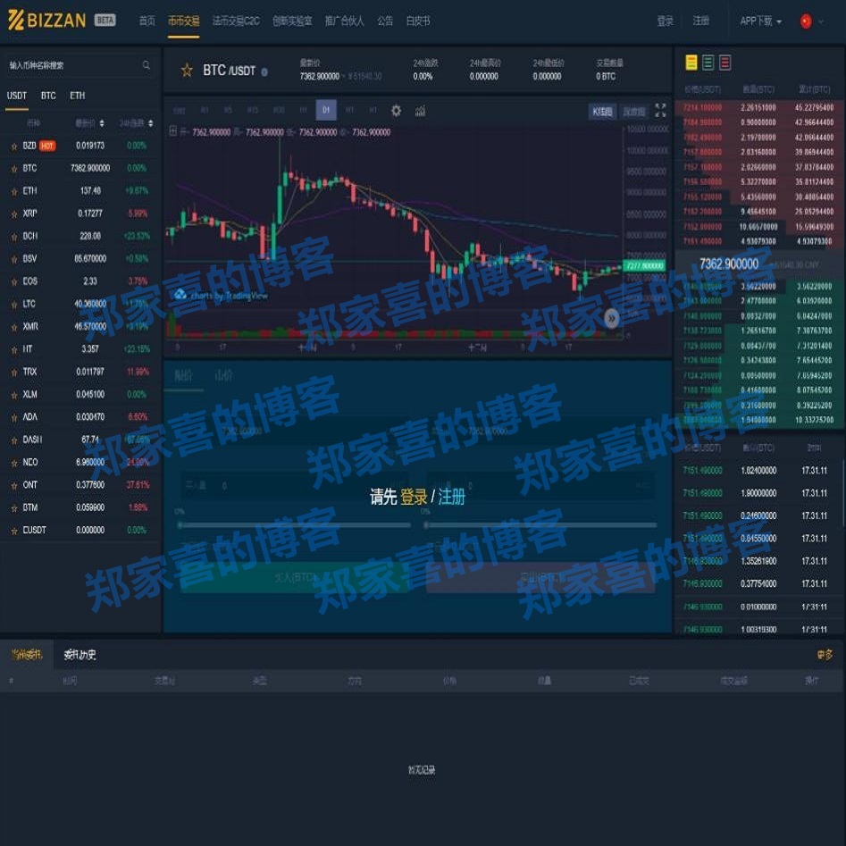 虚拟币交易所搭建(虚拟币交易所平台开发)