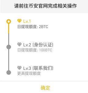 怎么看虚拟币(怎么看虚拟币的趋势)
