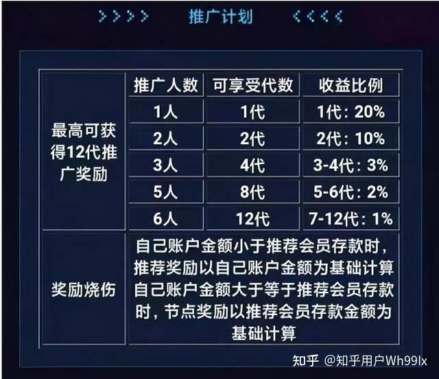虚拟币赚钱软件(虚拟币赚钱软件下载)