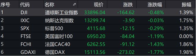 虚拟币新人指数(虚拟币新币上来就暴涨)