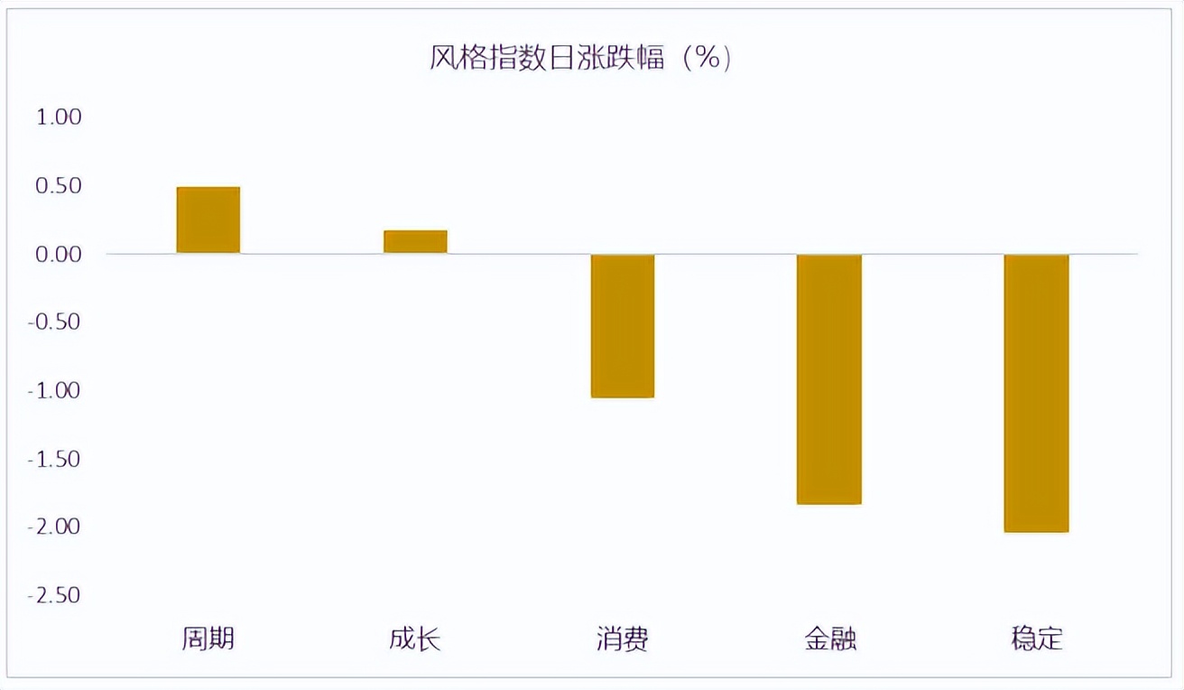 虚拟币新人指数(虚拟币新币上来就暴涨)