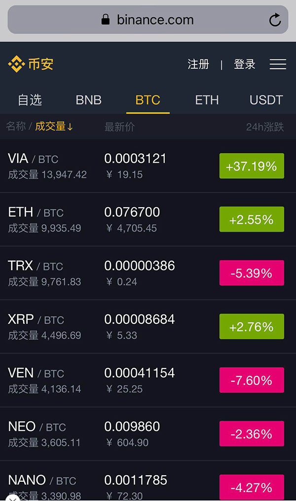 虚拟币百倍币(虚拟币百倍币是什么)