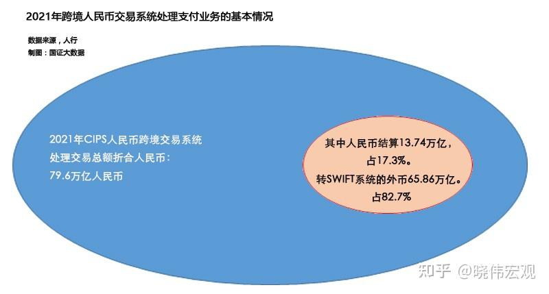 虚拟币支付系统(虚拟币支付通道)