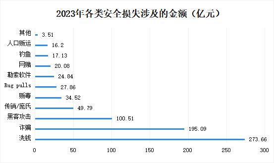 虚拟币价格实时查询(2024年雷达币实时行情)