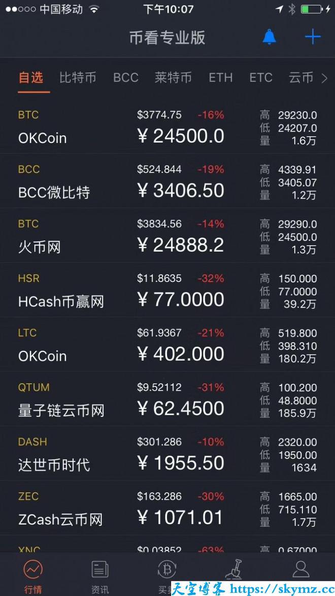 关于虚拟币交易(关于虚拟币交易的司法解释有哪些)