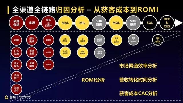 B2BX(B2BX交易所退款骗局)