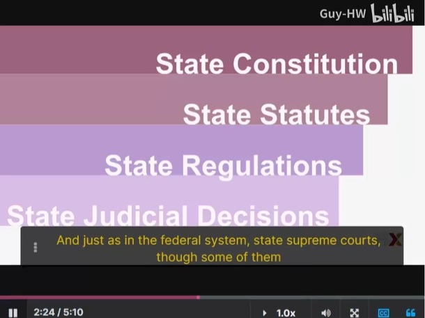 Federal(federalism)