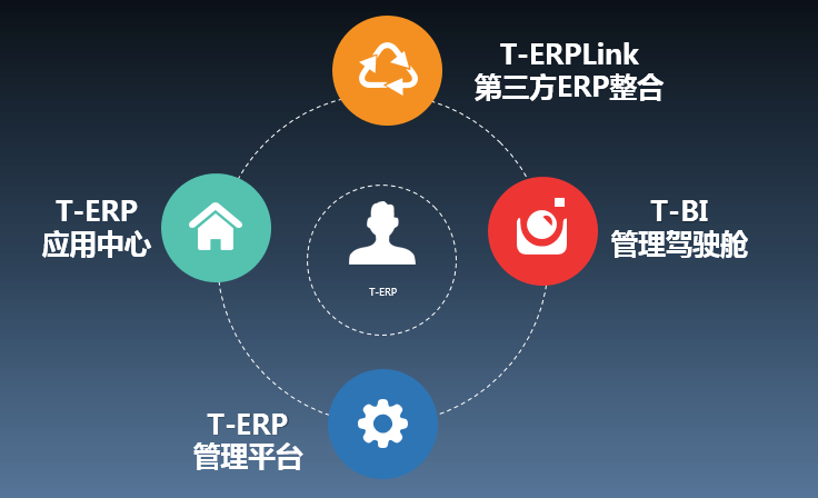 Bilink(碧琳卡品牌怎么样)