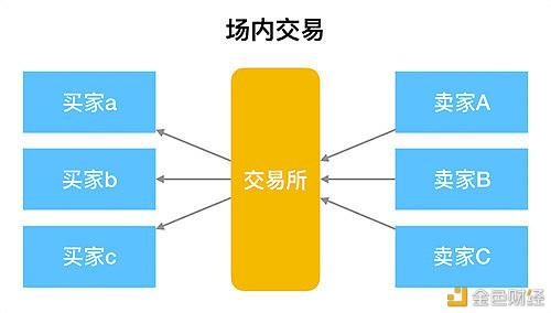 UPUPEX(upupex交易所最新版)